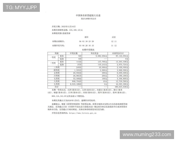 北京28最新开奖信息查询与结果公布 北京28最新开奖信息查询与结果公布